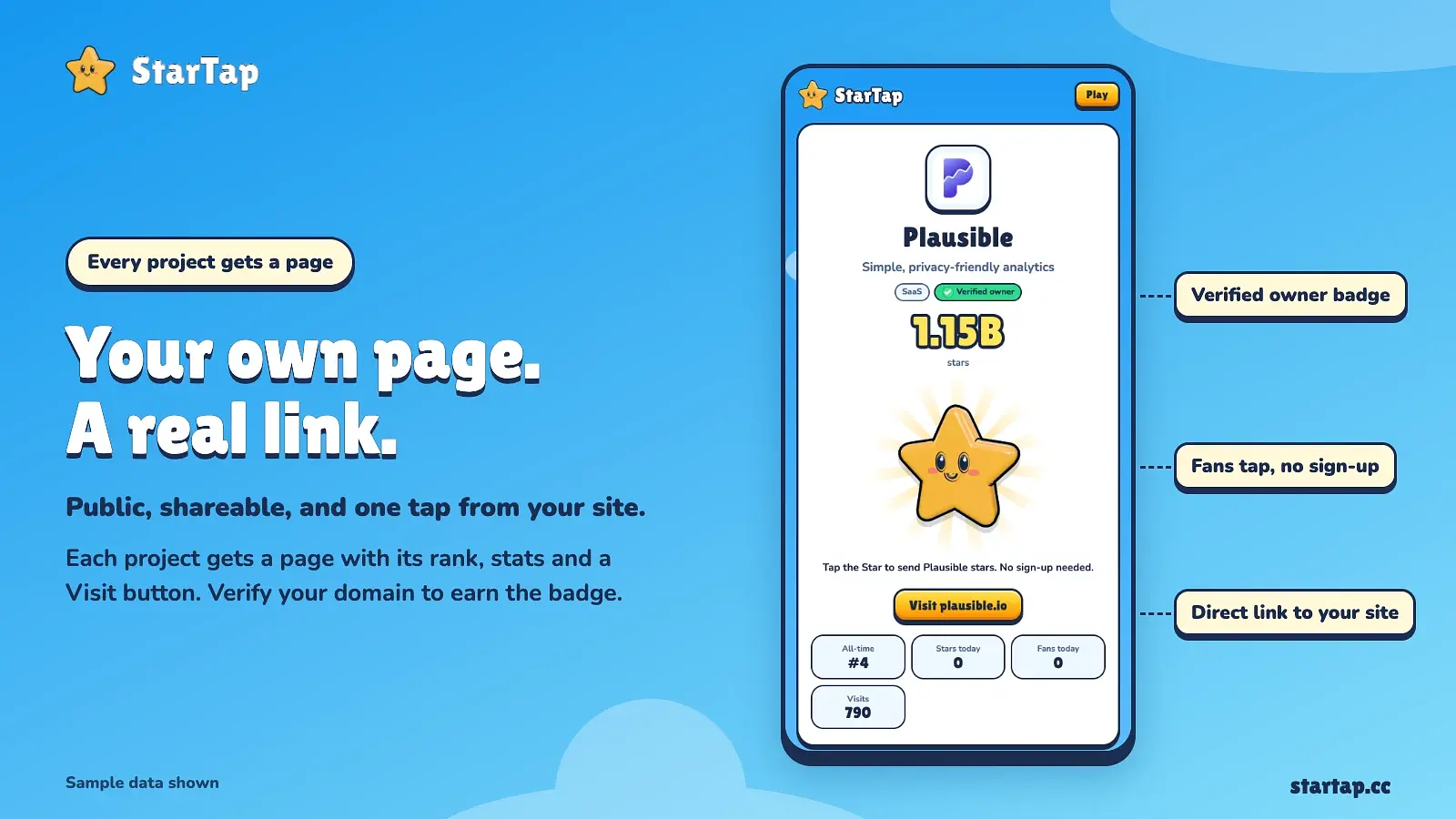 Current StarTap product screenshots showing product discovery, the interactive star gameplay and the game progression interface. — image 4