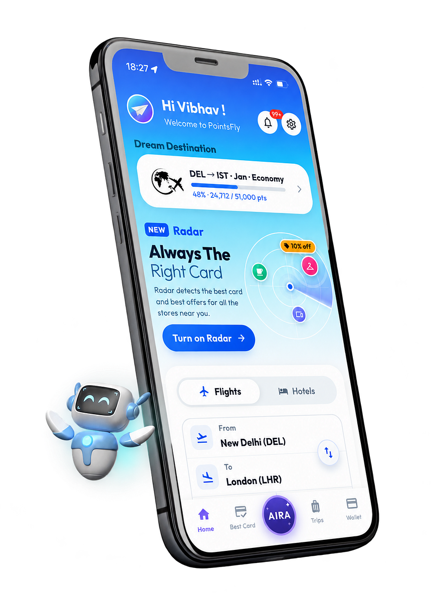 Screens from the PointsFly app: the home screen with the dream destination tracker and Radar, the card wallet showing all cards and points, the best card recommendation for a store purchase, flight search with points vs cash prices, and hotel search with points value per stay.