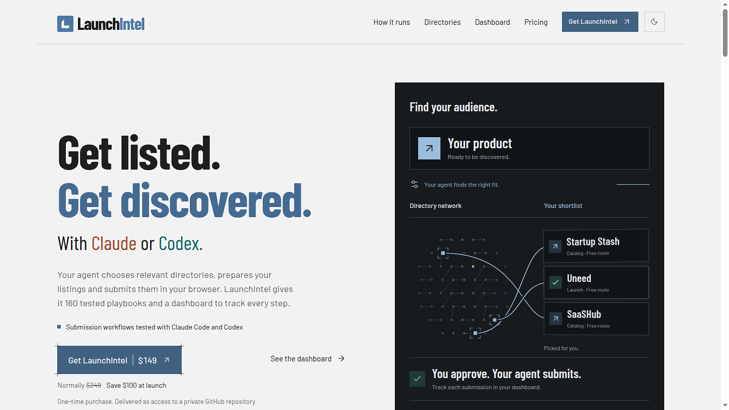 The LaunchIntel homepage hero, and the local LaunchIntel dashboard showing example products and submission progress.