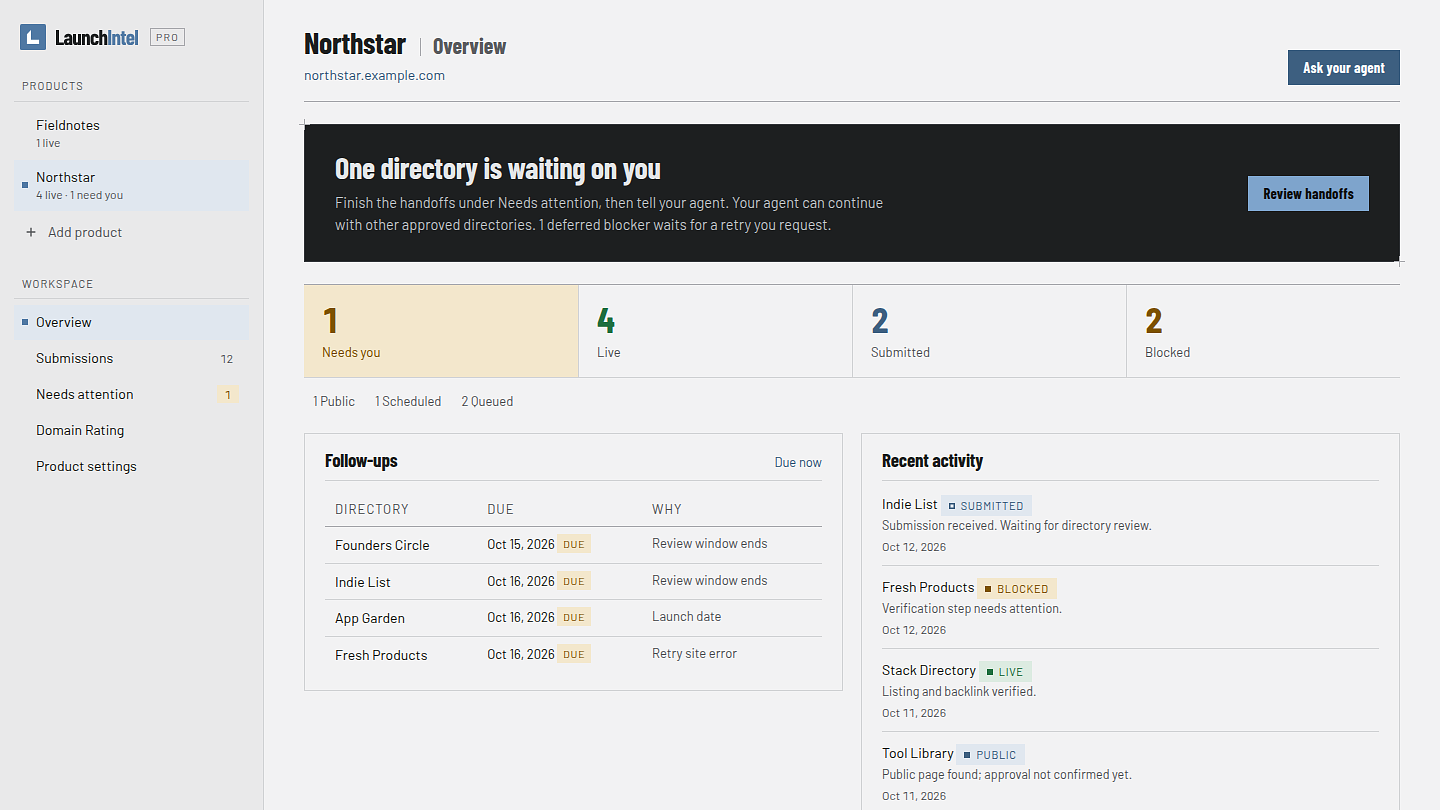 The LaunchIntel homepage hero, and the local LaunchIntel dashboard showing example products and submission progress. — image 2