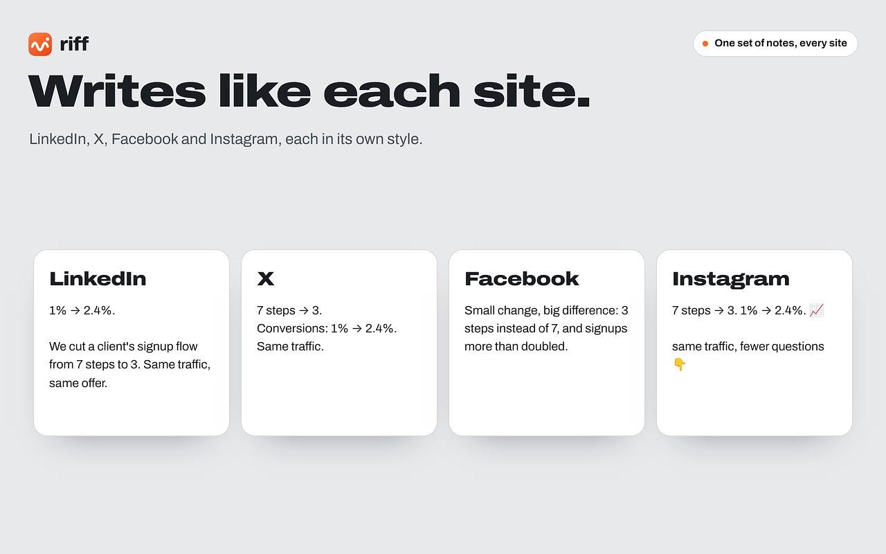 Screenshots of the Riff Chrome extension interface. — image 3