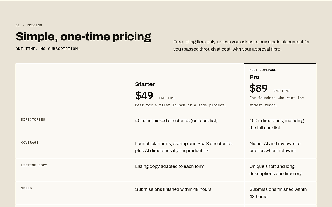 Listed48 homepage, pricing page and brief form — image 2