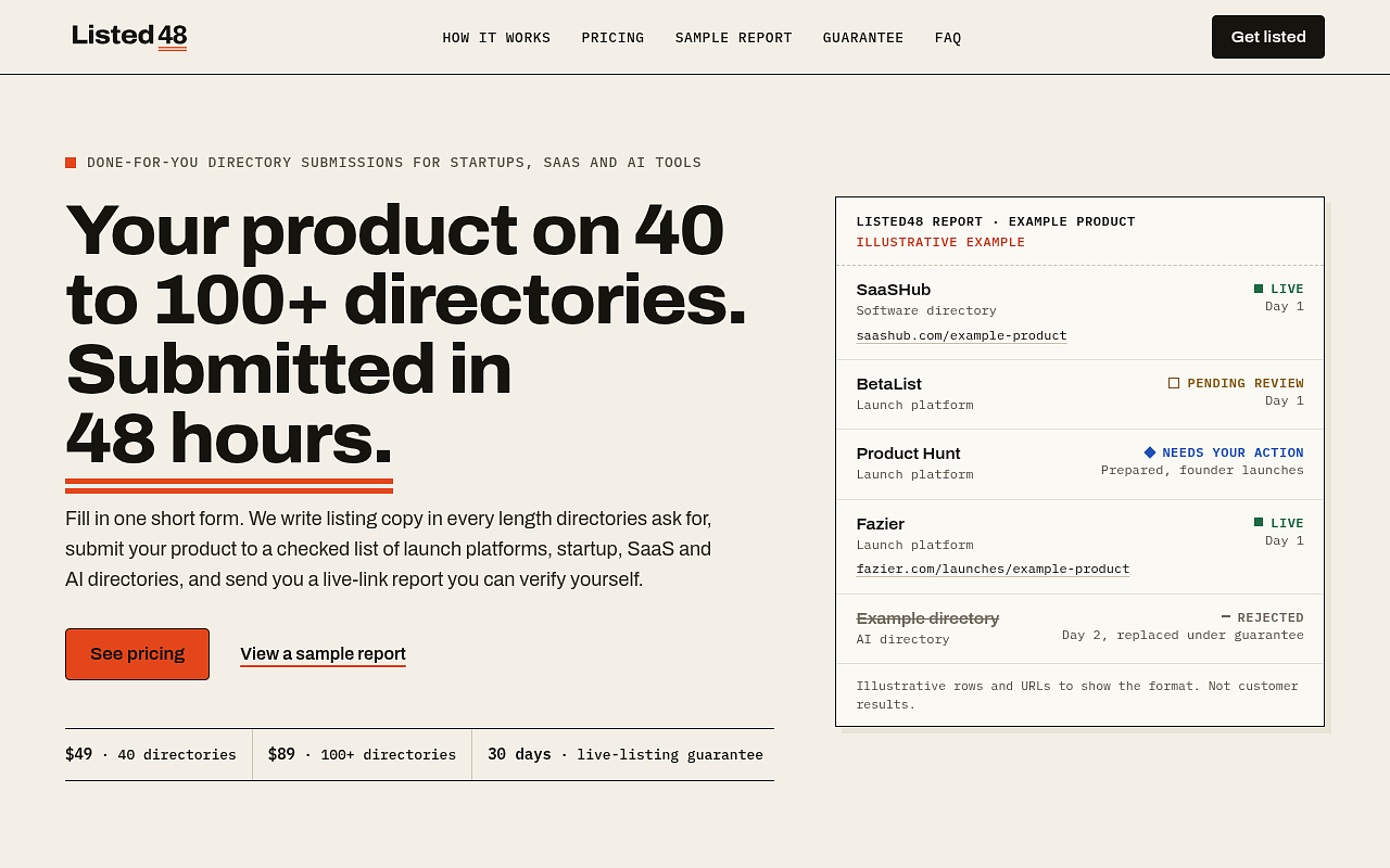 Listed48 homepage, pricing page and brief form