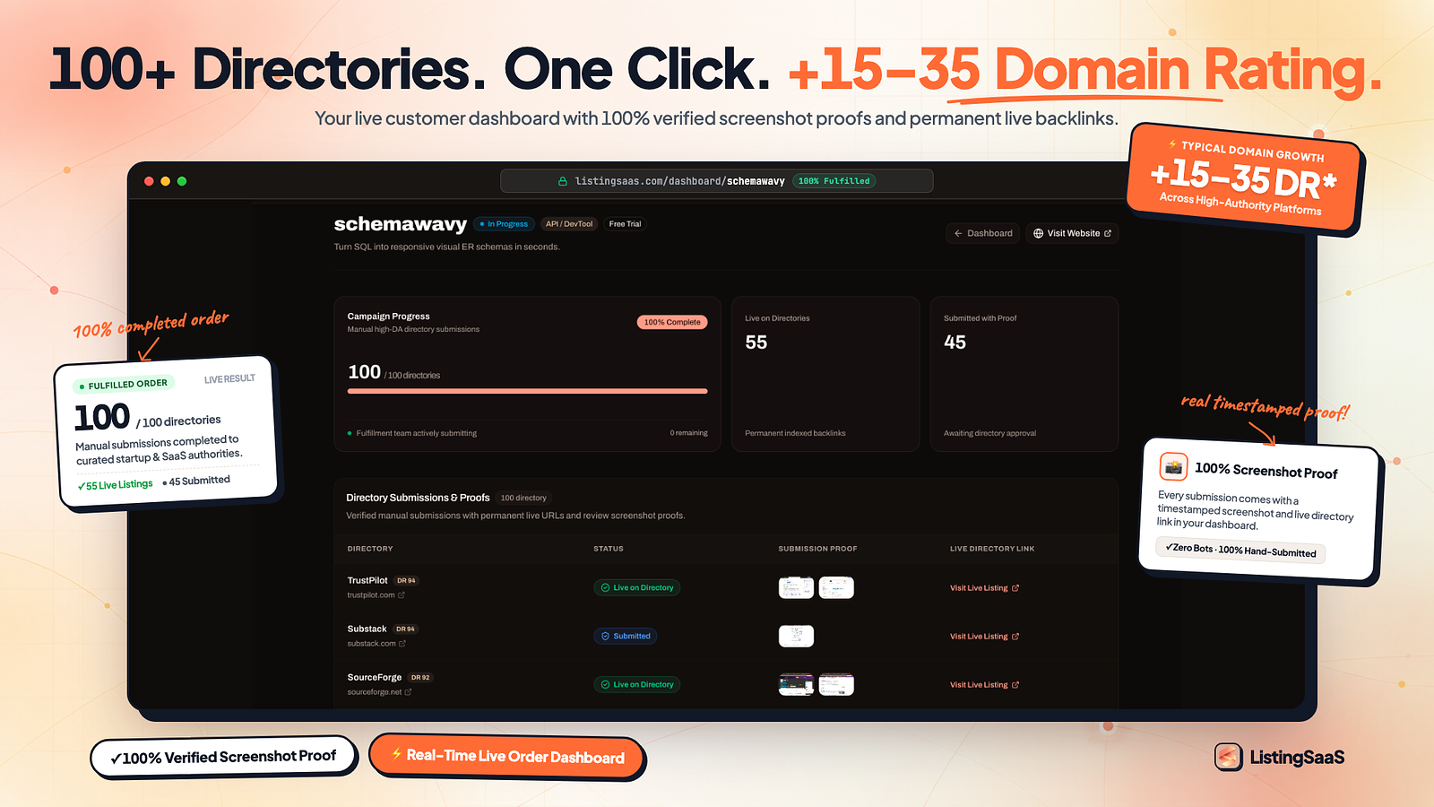 ListingSaaS — Completed Directory Submission Dashboard with Verified Proof
ListingSaaS Case Study — Domain Rating Growth from DR 12 to DR 47
How ListingSaaS Works — 3-Step Manual SaaS Directory Distribution
Top High-DA Software Directories List — Hand-Submitted by ListingSaaS
ListingSaaS ROI Comparison — Save 22+ Hours and $1,001 vs DIY Submissions