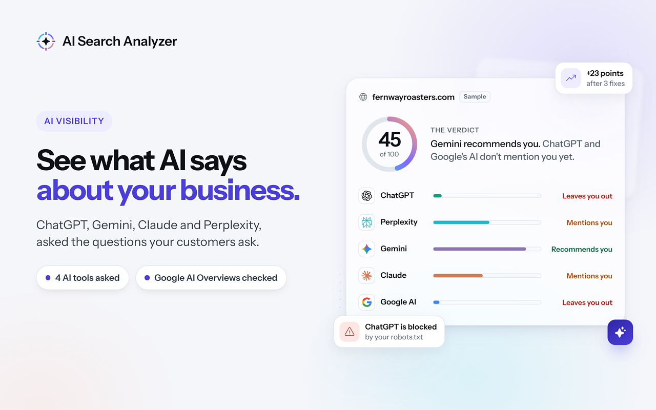 AI Search Analyzer report screens: AI answers from ChatGPT, Gemini, Claude and Perplexity side by side, the site score, competitors AI recommends, and AI crawler access.
