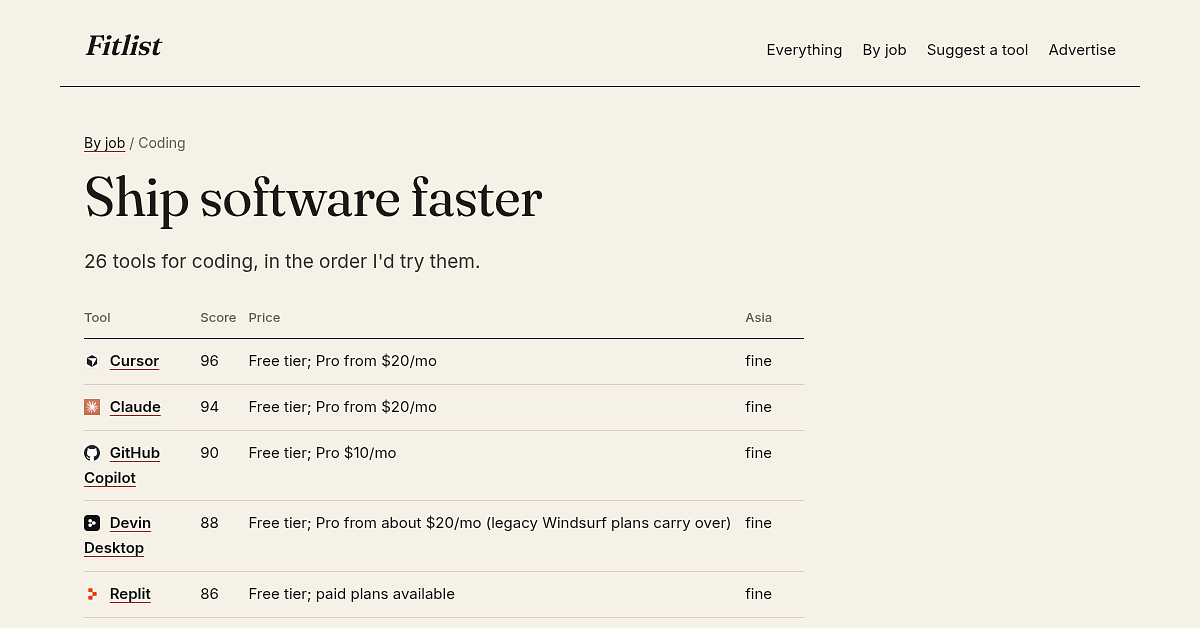 The Fitlist homepage, a category listing page and an individual tool page. — image 2
