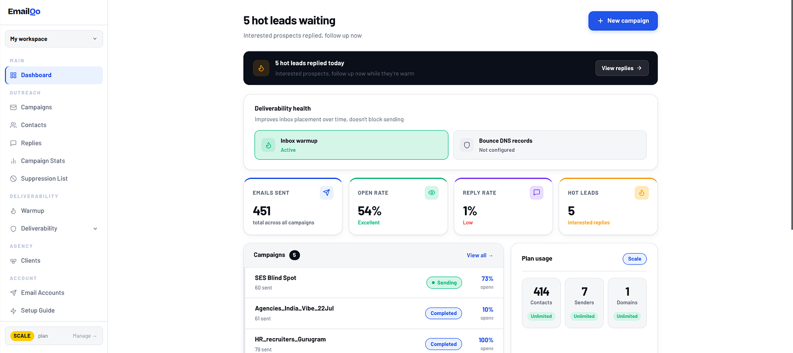 Actual dashboard and campaign page in the app. — image 2