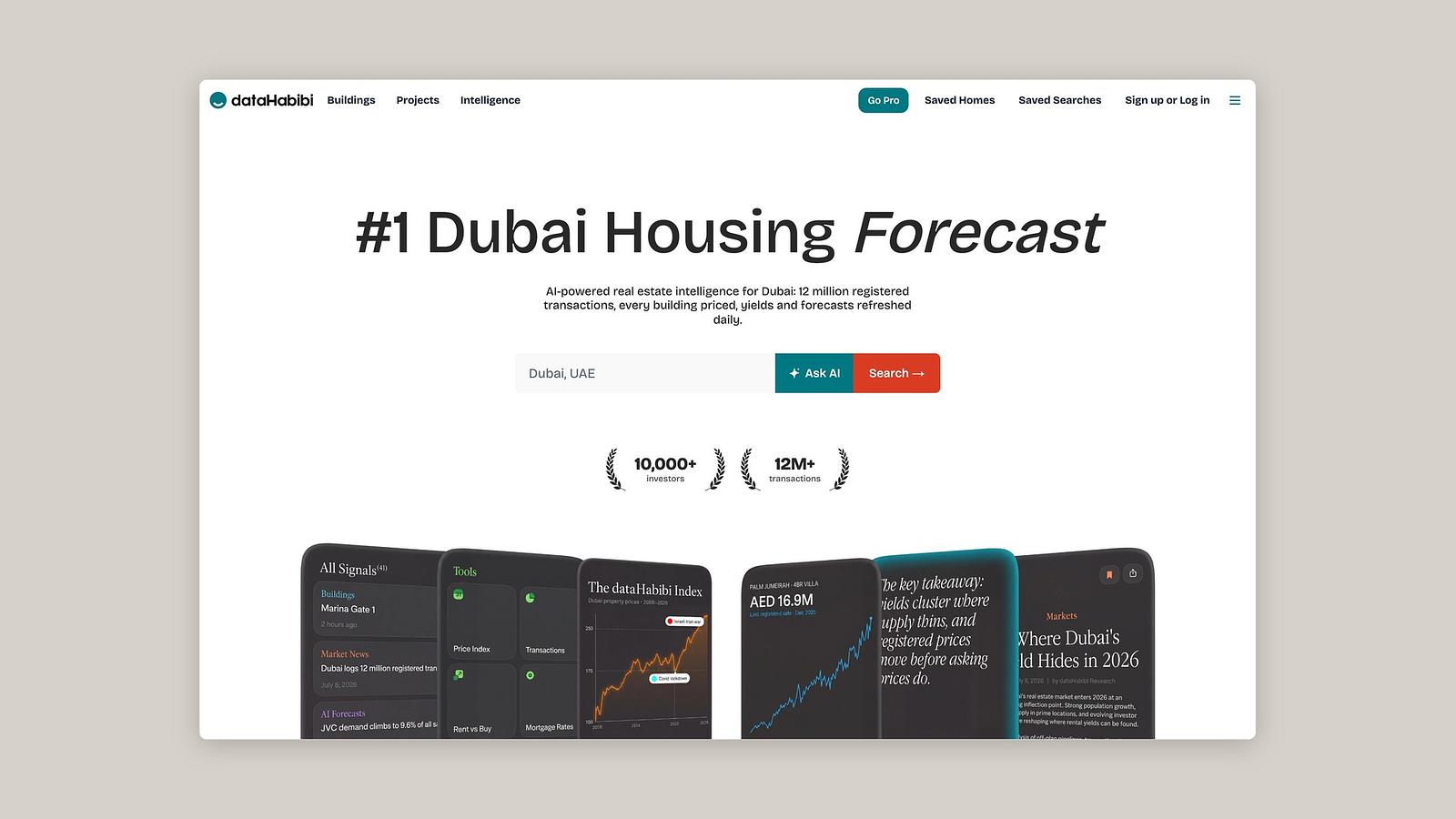 The dataHabibi home page with Dubai building prices and forecasts, and the pricing page with the Pro plans.
