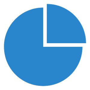 Acuility Analytics