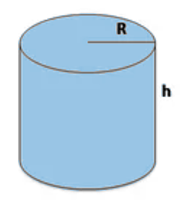 Surface Area of a Cylinder - Area of Cylinder Calculator