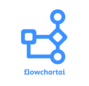 FlowchartAI