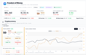 Freedom OF Money AI