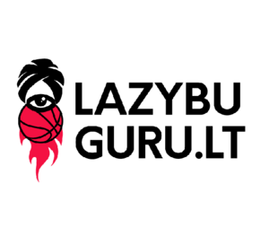 Lazybuguru.lt