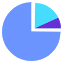 MakePieChart