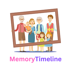 MemoryTimeline