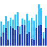 Charts for designs