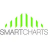 SmartCharts