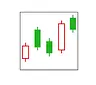 Tradingsandbox