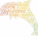 WordCloudArt
